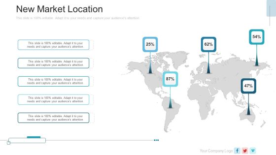 New Service Launch Plan New Market Location Ppt Gallery Display PDF New Service Launch Plan New Market Location Ppt Gallery Display PDF