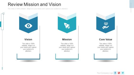 New Service Launch Plan Review Mission And Vision Ppt Pictures Show PDF New Service Launch Plan Review Mission And Vision Ppt Pictures Show PDF
