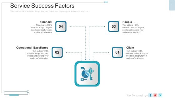 New Service Launch Plan Service Success Factors Financial Ppt Summary File Formats PDF New Service Launch Plan Service Success Factors Financial Ppt Summary File Formats PDF