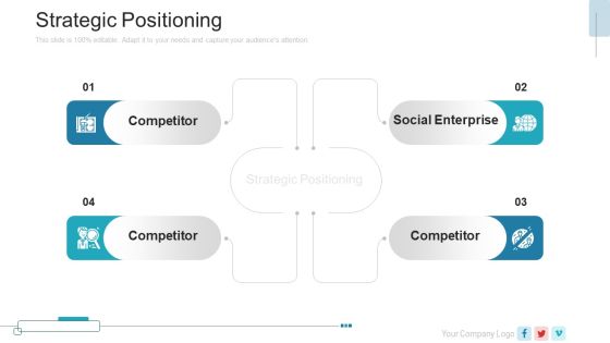 New Service Launch Plan Strategic Positioning Ppt Model Graphics Template PDF New Service Launch Plan Strategic Positioning Ppt Model Graphics Template PDF
