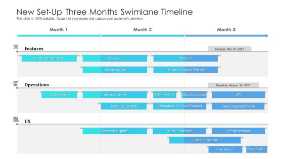 New Set Up Three Months Swimlane Timeline Professional New Set Up Three Months Swimlane Timeline Professional