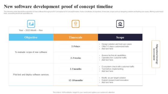 New Software Development Proof Of Concept Timeline Ppt Model Inspiration PDF New Software Development Proof Of Concept Timeline Ppt Model Inspiration PDF