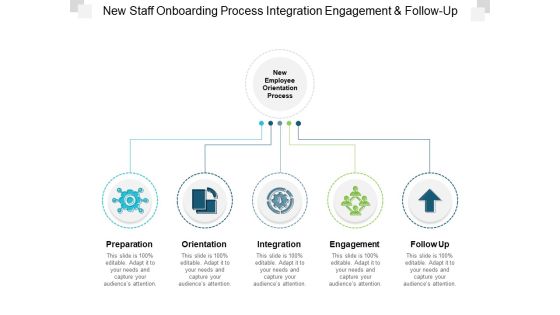 New Staff Onboarding Process Integration Engagement And Followup Ppt PowerPoint Presentation Ideas Designs Download