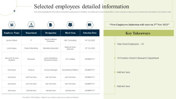 New Staff Onboarding Program Selected Employees Detailed Information Download PDF