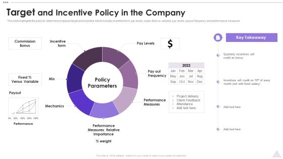 New Staff Orientation Session Target And Incentive Policy In The Company Professional PDF New Staff Orientation Session Target And Incentive Policy In The Company Professional PDF