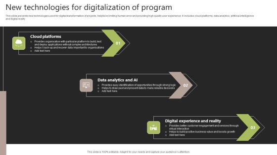 New Technologies For Digitalization Of Program Structure PDF New Technologies For Digitalization Of Program Structure PDF