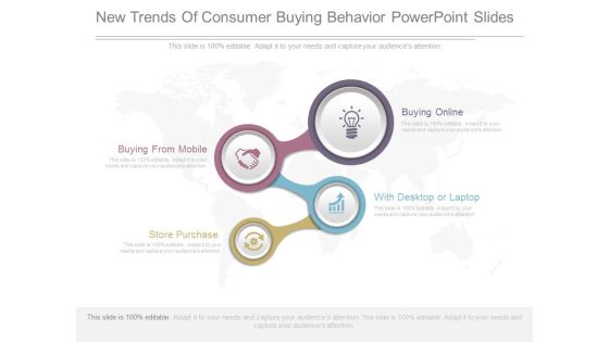 New Trends Of Consumer Buying Behavior Powerpoint Slides