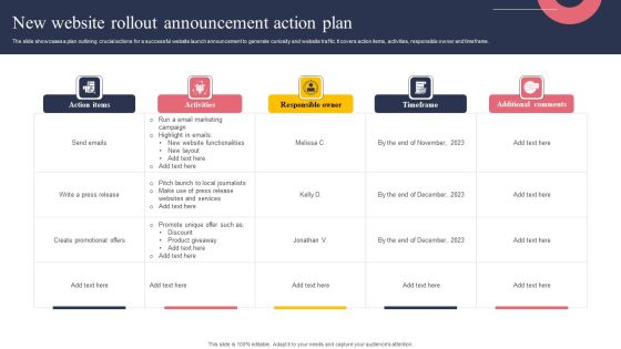 New Website Rollout Announcement Action Plan Portrait PDF New Website Rollout Announcement Action Plan Portrait PDF
