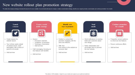 New Website Rollout Plan Promotion Strategy Formats PDF