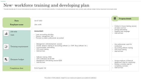 New Workforce Training And Developing Plan Ideas PDF