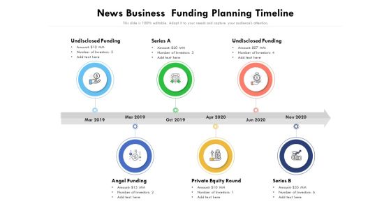 News Business Funding Planning Timeline Ppt PowerPoint Presentation Gallery Guidelines PDF