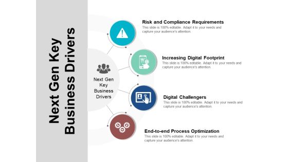 Next Gen Key Business Drivers Ppt PowerPoint Presentation File Gridlines Next Gen Key Business Drivers Ppt PowerPoint Presentation File Gridlines