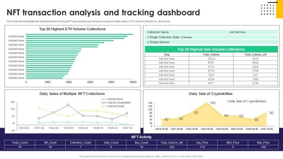 Nft Transaction Analysis And Tracking Dashboard Ppt PowerPoint Presentation File Layouts PDF