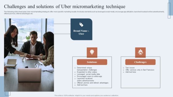 Niche Marketing Guide To Target Specific Customer Groups Challenges And Solutions Of Uber Micromarketing Summary PDF