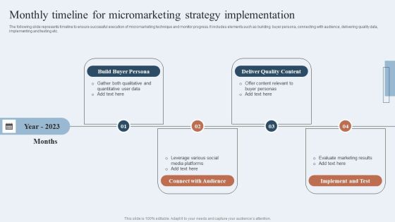 Niche Marketing Guide To Target Specific Customer Groups Monthly Timeline For Micromarketing Strategy Designs PDF Niche Marketing Guide To Target Specific Customer Groups Monthly Timeline For Micromarketing Strategy Designs PDF