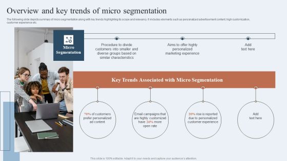 Niche Marketing Guide To Target Specific Customer Groups Overview And Key Trends Of Micro Segmentation Inspiration PDF Niche Marketing Guide To Target Specific Customer Groups Overview And Key Trends Of Micro Segmentation Inspiration PDF