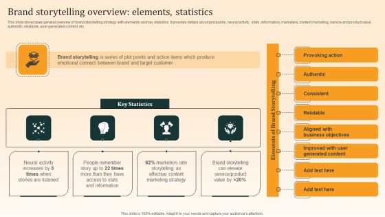 Nike Emotional Branding Strategy Brand Storytelling Overview Elements Statistics Themes PDF Nike Emotional Branding Strategy Brand Storytelling Overview Elements Statistics Themes PDF