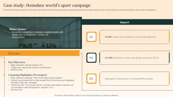 Nike Emotional Branding Strategy Case Study Heineken Worlds Apart Campaign Diagrams PDF Nike Emotional Branding Strategy Case Study Heineken Worlds Apart Campaign Diagrams PDF