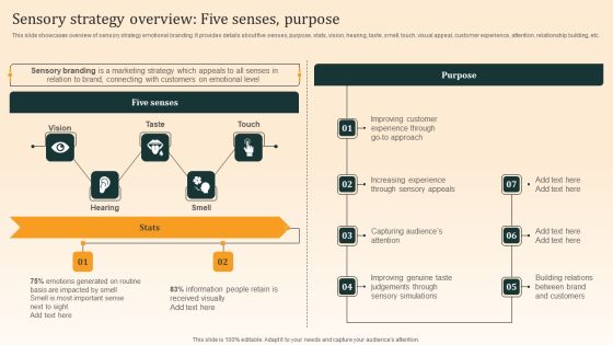 Nike Emotional Branding Strategy Sensory Strategy Overview Five Senses Purpose Icons PDF Nike Emotional Branding Strategy Sensory Strategy Overview Five Senses Purpose Icons PDF