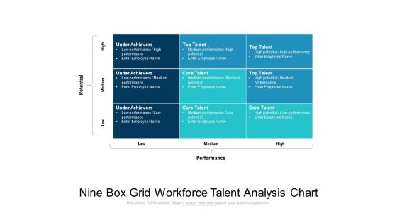 Nine Box Grid Workforce Talent Analysis Chart Ppt PowerPoint Presentation Pictures Graphics Example PDF Nine Box Grid Workforce Talent Analysis Chart Ppt PowerPoint Presentation Pictures Graphics Example PDF