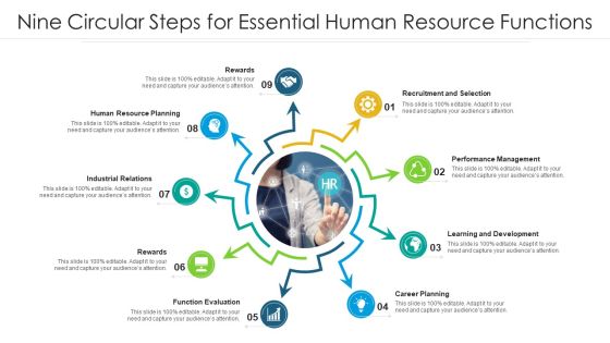 Nine Circular Steps For Essential Human Resource Functions Ppt PowerPoint Presentation Gallery Outfit PDF Nine Circular Steps For Essential Human Resource Functions Ppt PowerPoint Presentation Gallery Outfit PDF