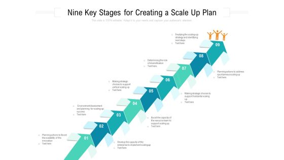 Nine Key Stages For Creating A Scale Up Plan Ppt PowerPoint Presentation Gallery Example File PDF Nine Key Stages For Creating A Scale Up Plan Ppt PowerPoint Presentation Gallery Example File PDF