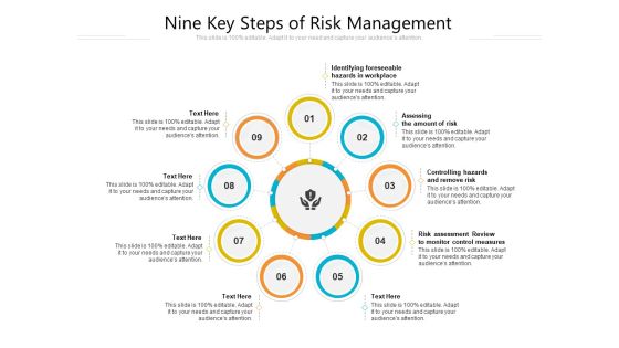 Nine Key Steps Of Risk Management Ppt PowerPoint Presentation Gallery Infographic Template PDF Nine Key Steps Of Risk Management Ppt PowerPoint Presentation Gallery Infographic Template PDF