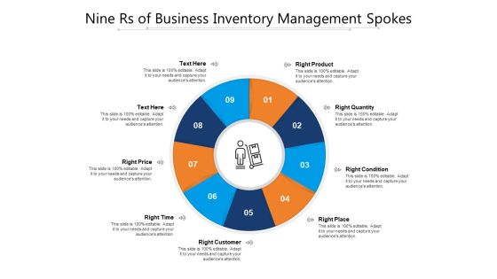 Nine Rs Of Business Inventory Management Spokes Ppt PowerPoint Presentation File Professional PDF Nine Rs Of Business Inventory Management Spokes Ppt PowerPoint Presentation File Professional PDF