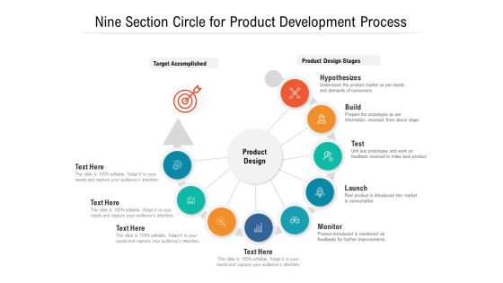 Nine Section Circle For Product Development Process Ppt PowerPoint Presentation Gallery Mockup PDF