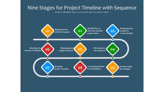 Nine Stages For Project Timeline With Sequence Ppt PowerPoint Presentation File Diagrams PDF Nine Stages For Project Timeline With Sequence Ppt PowerPoint Presentation File Diagrams PDF