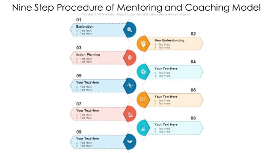 Nine Step Procedure Of Mentoring And Coaching Model Ppt PowerPoint Presentation File Mockup PDF Nine Step Procedure Of Mentoring And Coaching Model Ppt PowerPoint Presentation File Mockup PDF