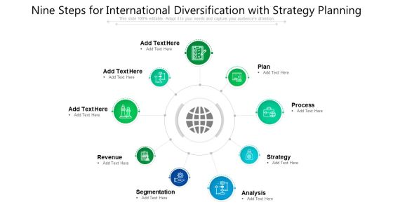 Nine Steps For International Diversification With Strategy Planning Ppt Powerpoint Presentation Gallery Rules PDF Nine Steps For International Diversification With Strategy Planning Ppt Powerpoint Presentation Gallery Rules PDF