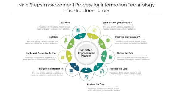 Nine Steps Improvement Process For Information Technology Infrastructure Library Ppt PowerPoint Presentation File Example PDF Nine Steps Improvement Process For Information Technology Infrastructure Library Ppt PowerPoint Presentation File Example PDF