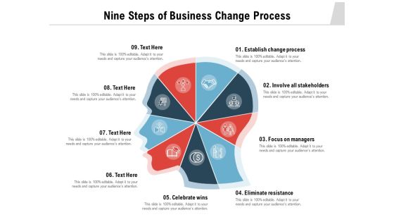 Nine Steps Of Business Change Process Ppt PowerPoint Presentation Infographics Inspiration PDF Nine Steps Of Business Change Process Ppt PowerPoint Presentation Infographics Inspiration PDF