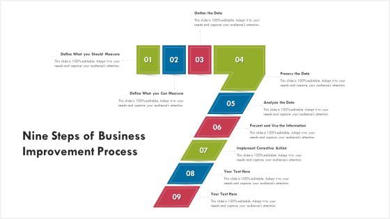 Nine Steps Of Business Improvement Process Ppt PowerPoint Presentation Gallery File Formats PDF Nine Steps Of Business Improvement Process Ppt PowerPoint Presentation Gallery File Formats PDF