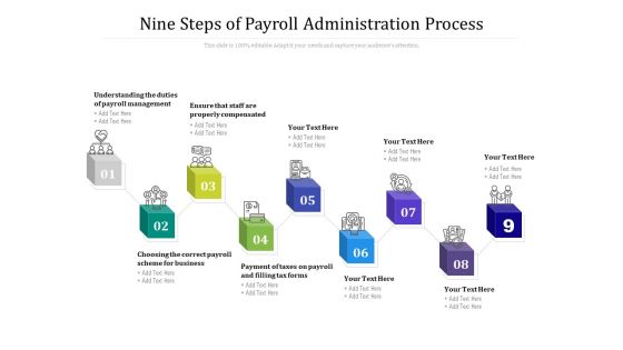 Nine Steps Of Payroll Administration Process Ppt PowerPoint Presentation Model Tips PDF