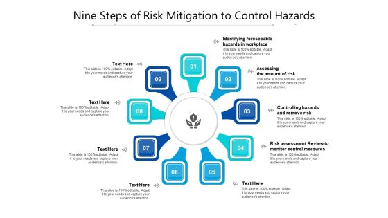 Nine Steps Of Risk Mitigation To Control Hazards Ppt PowerPoint Presentation Gallery Example PDF Nine Steps Of Risk Mitigation To Control Hazards Ppt PowerPoint Presentation Gallery Example PDF
