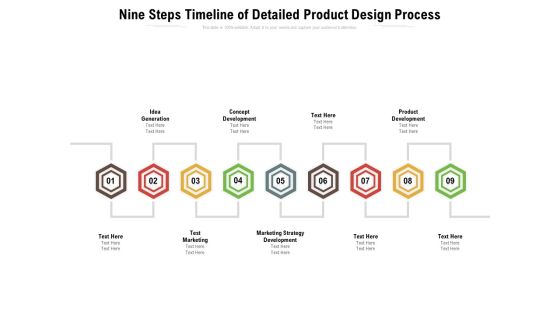 Nine Steps Timeline Of Detailed Product Design Process Ppt PowerPoint Presentation File Elements PDF
