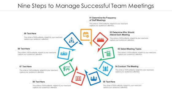 Nine Steps To Manage Successful Team Meetings Ppt PowerPoint Presentation File Example File PDF Nine Steps To Manage Successful Team Meetings Ppt PowerPoint Presentation File Example File PDF