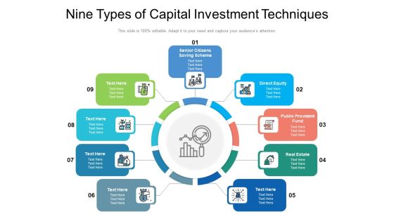Nine Types Of Capital Investment Techniques Ppt PowerPoint Presentation File Model PDF Nine Types Of Capital Investment Techniques Ppt PowerPoint Presentation File Model PDF