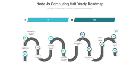 Node Js Computing Half Yearly Roadmap Icons Node Js Computing Half Yearly Roadmap Icons