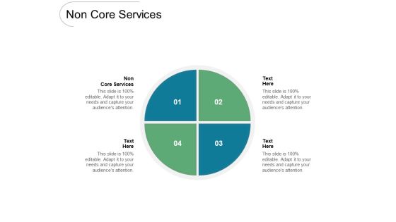 Non Core Services Ppt PowerPoint Presentation Gallery Design Templates Cpb Pdf Non Core Services Ppt PowerPoint Presentation Gallery Design Templates Cpb Pdf