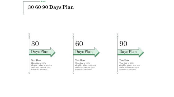 Non Current Assets Reassessment 30 60 90 Days Plan Pictures PDF Non Current Assets Reassessment 30 60 90 Days Plan Pictures PDF