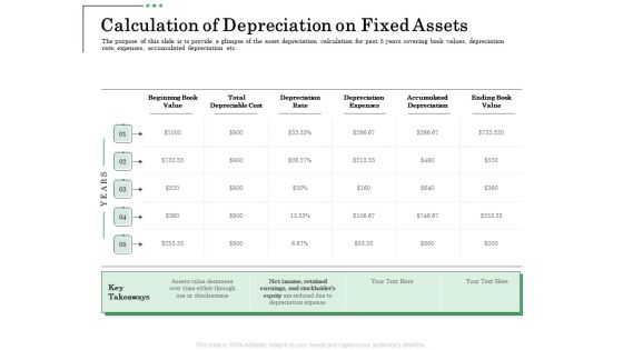 Non Current Assets Reassessment Calculation Of Depreciation On Fixed Assets Introduction PDF Non Current Assets Reassessment Calculation Of Depreciation On Fixed Assets Introduction PDF