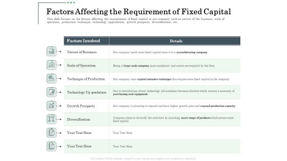 Non Current Assets Reassessment Factors Affecting The Requirement Of Fixed Capital Icons PDF Non Current Assets Reassessment Factors Affecting The Requirement Of Fixed Capital Icons PDF