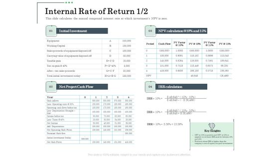 Non Current Assets Reassessment Internal Rate Of Return Flow Themes PDF Non Current Assets Reassessment Internal Rate Of Return Flow Themes PDF