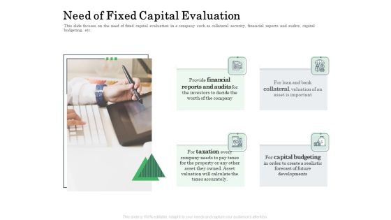 Non Current Assets Reassessment Need Of Fixed Capital Evaluation Template PDF Non Current Assets Reassessment Need Of Fixed Capital Evaluation Template PDF