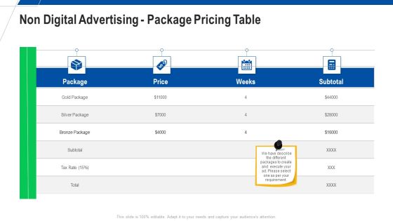 Non Digital Advertising Package Pricing Table Ppt Infographic Template Professional PDF Non Digital Advertising Package Pricing Table Ppt Infographic Template Professional PDF