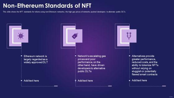 Non Ethereum Standards Of NFT Ppt Ideas PDF Non Ethereum Standards Of NFT Ppt Ideas PDF