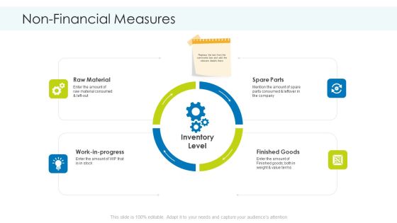 Non Financial Measures Raw Material Ppt Ideas Deck PDF Non Financial Measures Raw Material Ppt Ideas Deck PDF